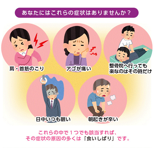 ボツリヌストキシン治療